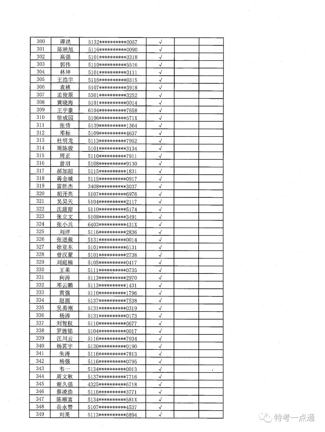 四川：电梯检验员最新考试通知