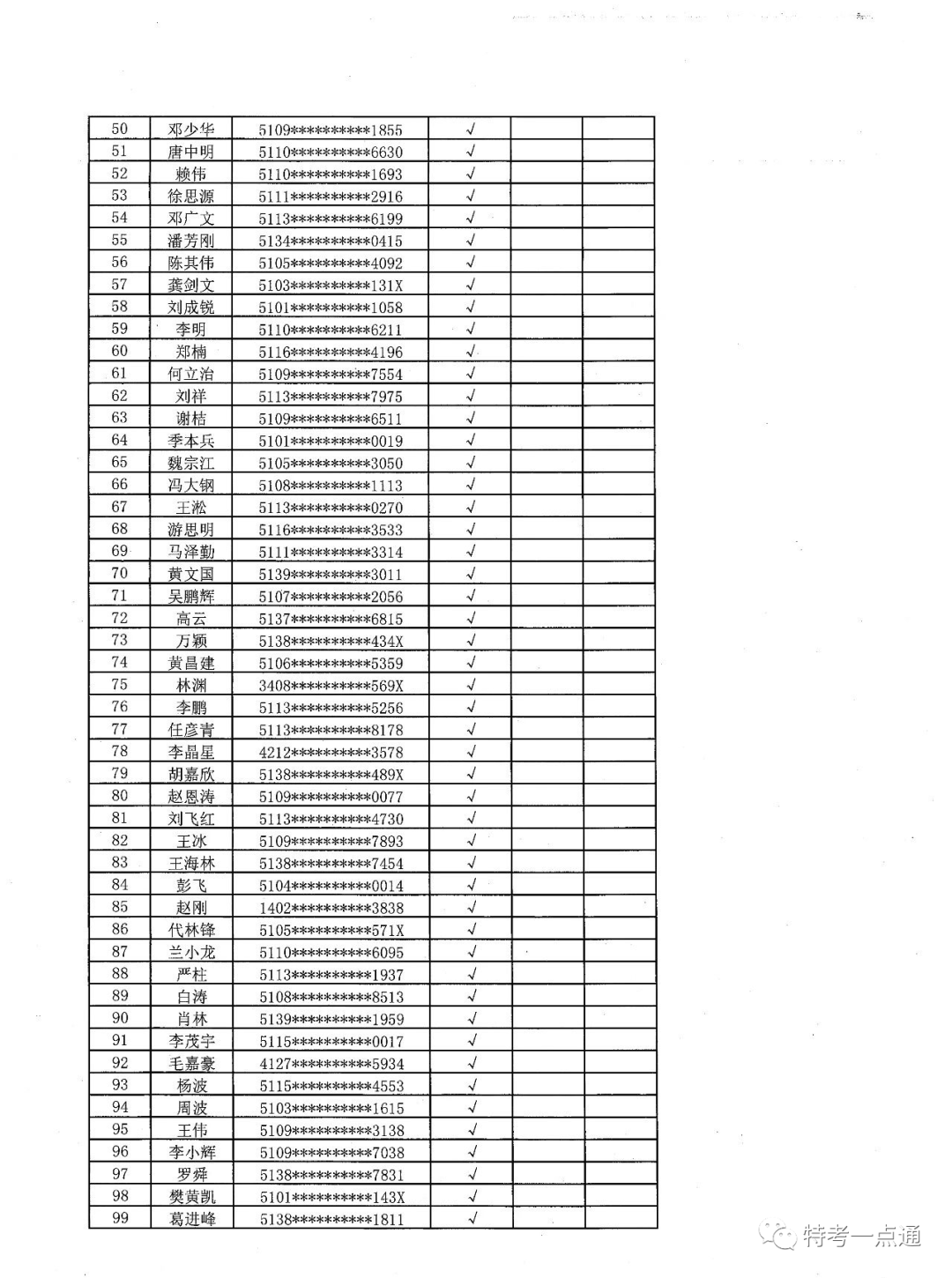 四川：电梯检验员最新考试通知
