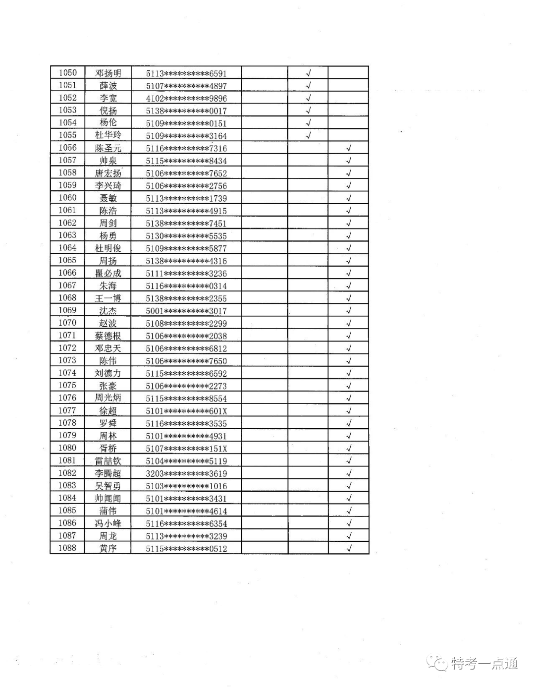 四川：电梯检验员最新考试通知