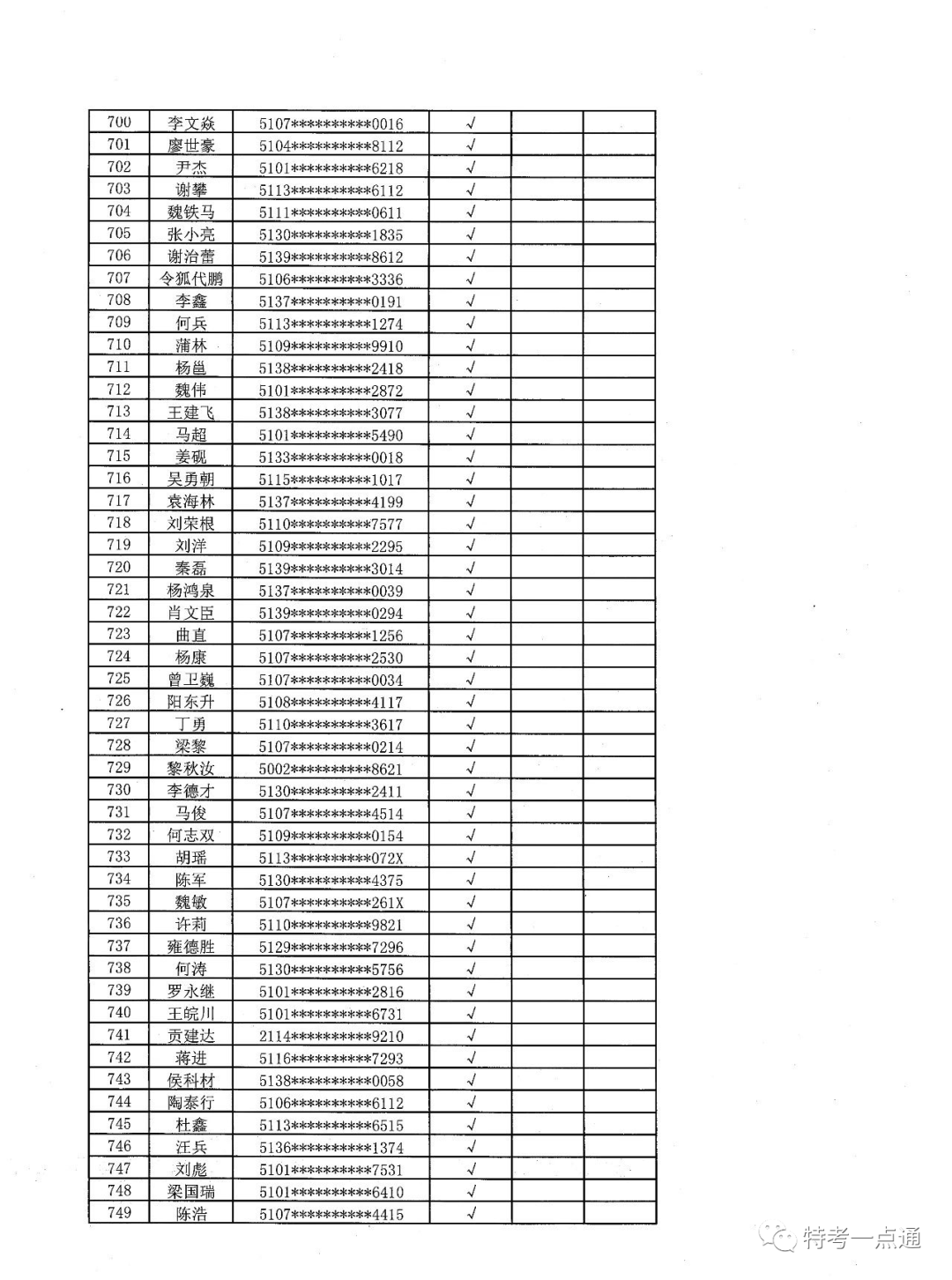四川：电梯检验员最新考试通知