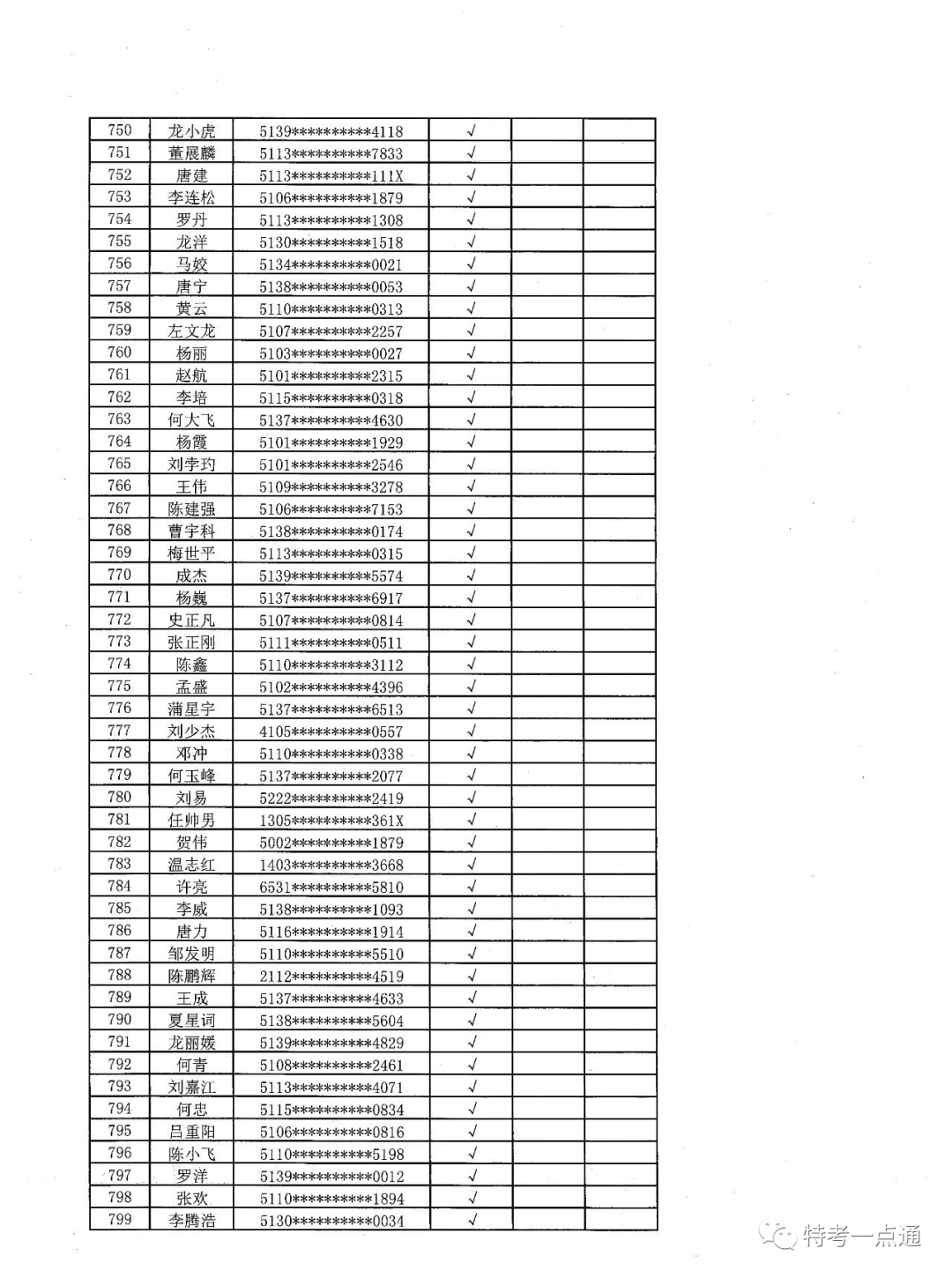四川：电梯检验员最新考试通知