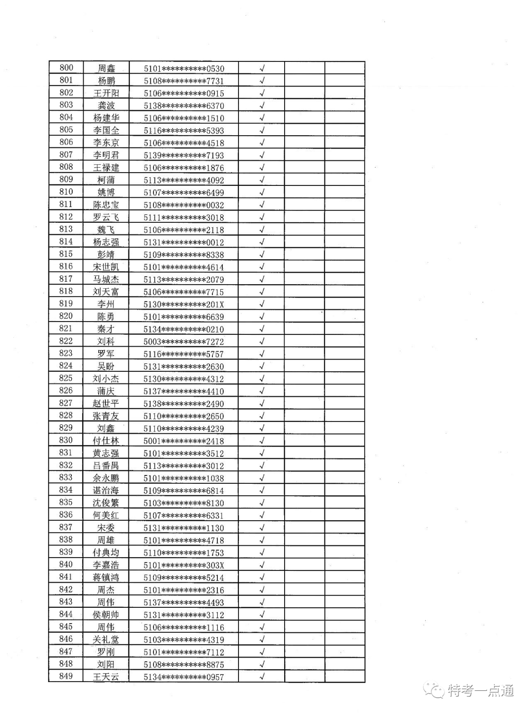 四川：电梯检验员最新考试通知