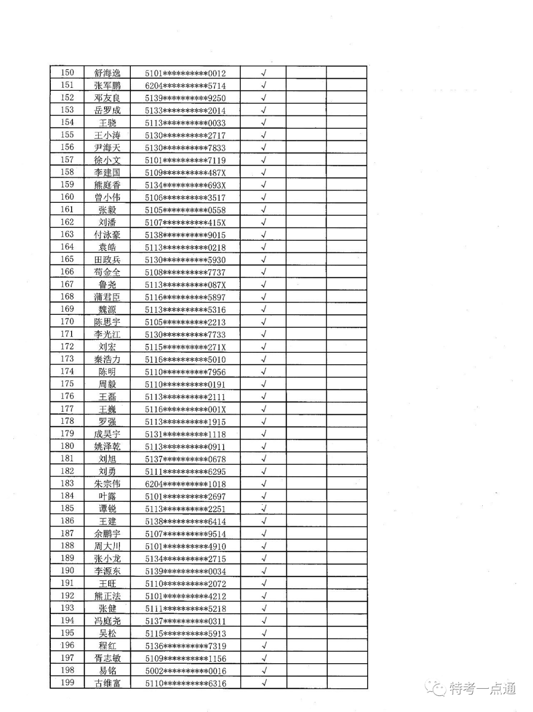 四川：电梯检验员最新考试通知
