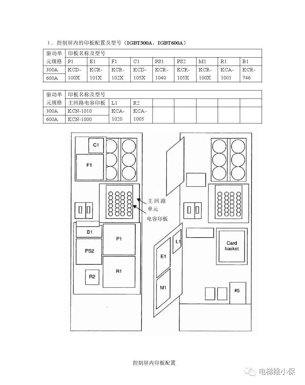 三菱电梯Nexway调试资料→ 三菱电梯Nexway调试资料→