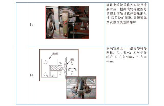 【干货】日立电梯滚轮导靴检查及调整(静平衡)→ 【干货】日立电梯滚轮导靴检查及调整(静平衡)→