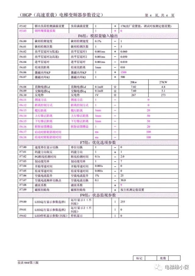 日立HGP电梯变频器参数设定 日立HGP电梯变频器参数设定