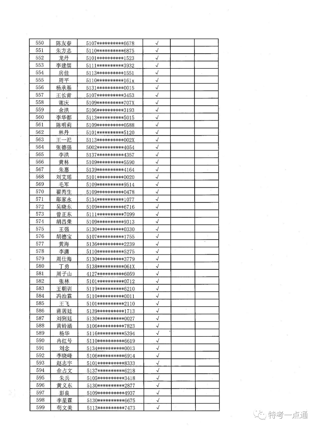 四川：电梯检验员最新考试通知