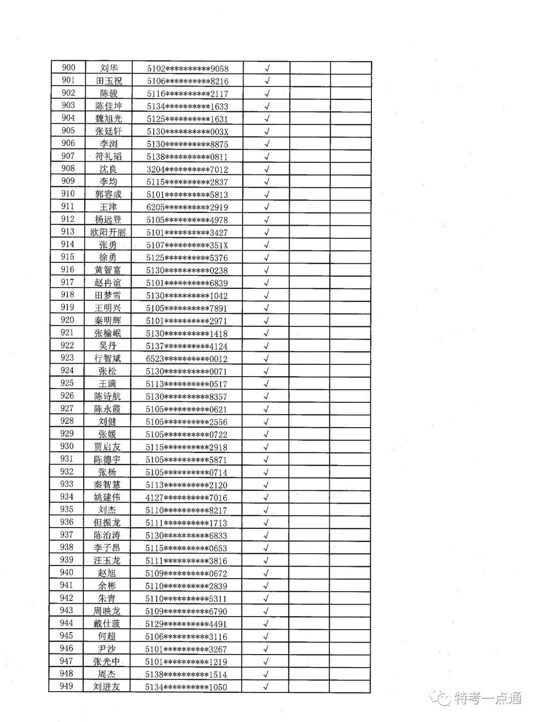 四川：电梯检验员最新考试通知