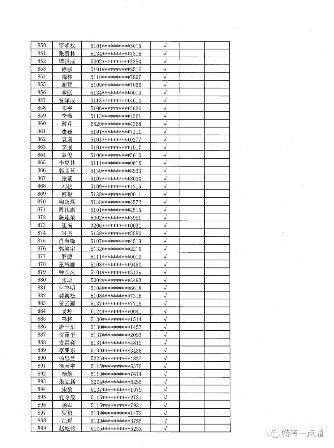 四川：电梯检验员最新考试通知
