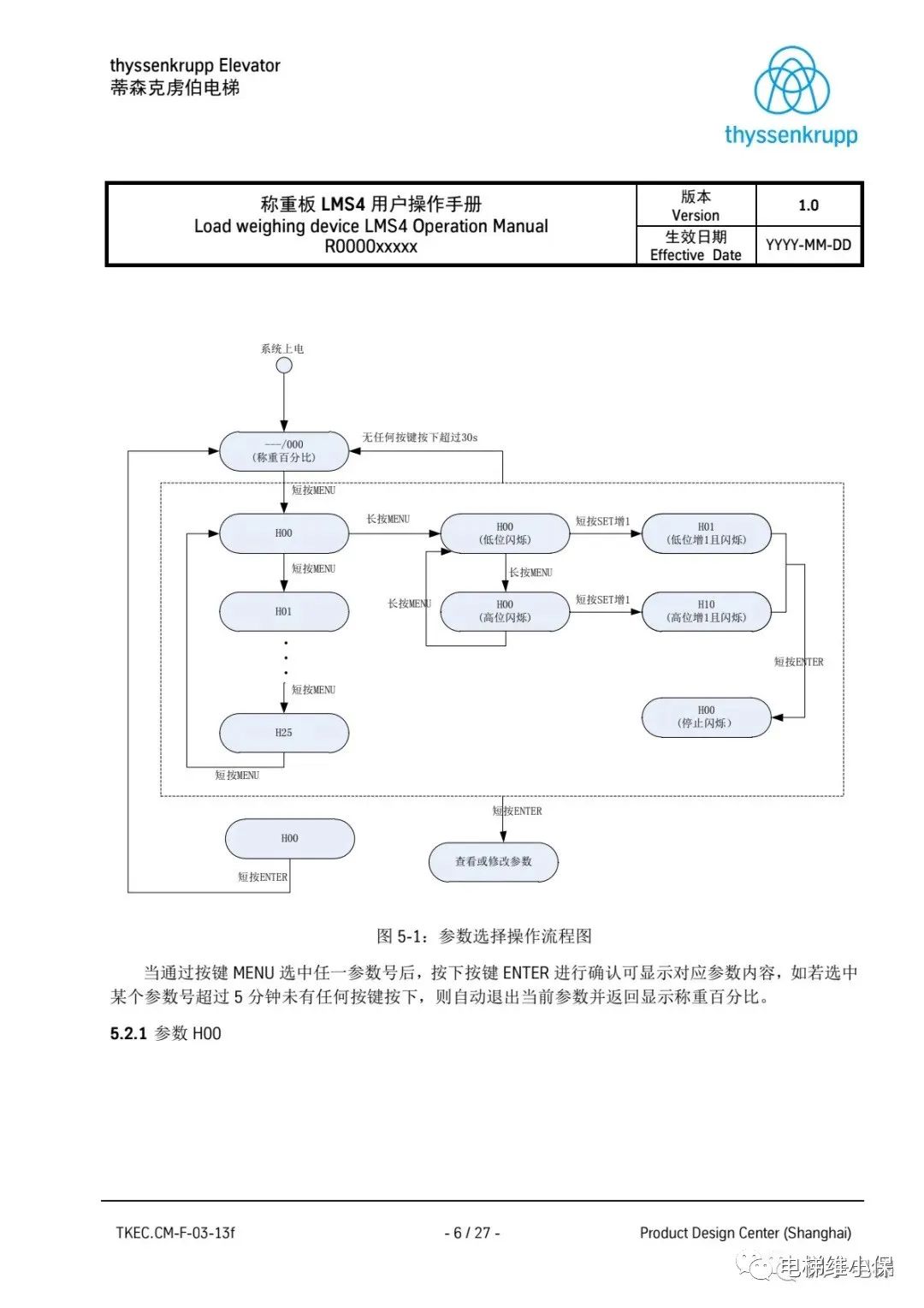 蒂森LMS4称重板操作手册 蒂森LMS4称重板操作手册
