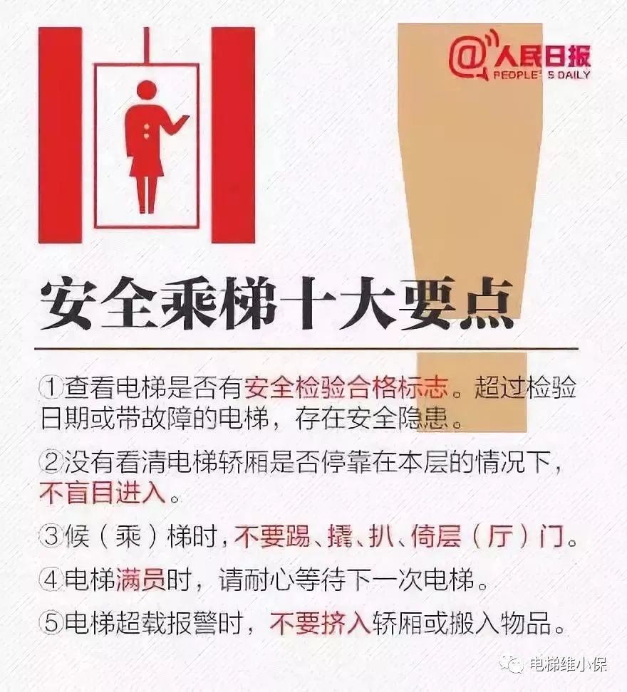 人民日报:凭什么说电梯出问题都是维保的错? 人民日报:凭什么说电梯出问题都是维保的错?