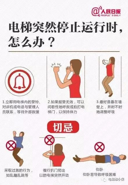 人民日报:凭什么说电梯出问题都是维保的错? 人民日报:凭什么说电梯出问题都是维保的错?