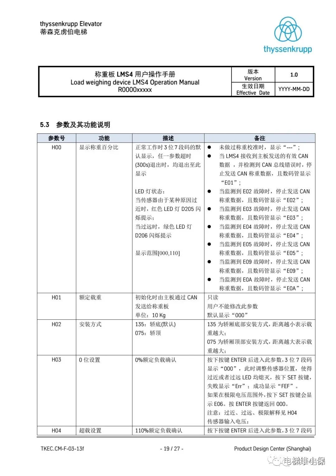 蒂森LMS4称重板操作手册 蒂森LMS4称重板操作手册