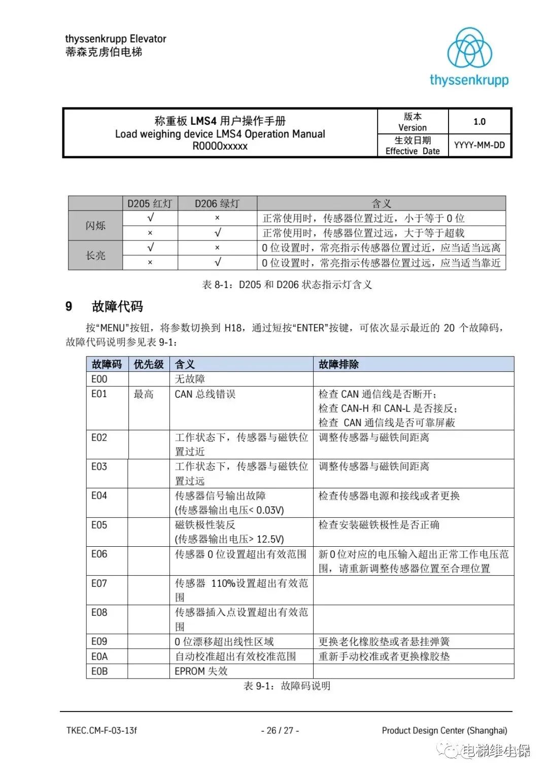 蒂森LMS4称重板操作手册 蒂森LMS4称重板操作手册