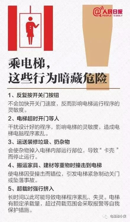 人民日报:凭什么说电梯出问题都是维保的错? 人民日报:凭什么说电梯出问题都是维保的错?