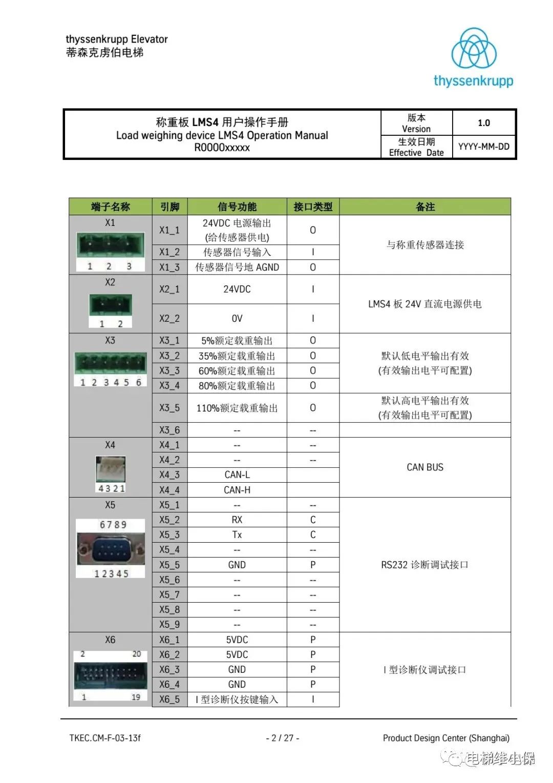 蒂森LMS4称重板操作手册 蒂森LMS4称重板操作手册