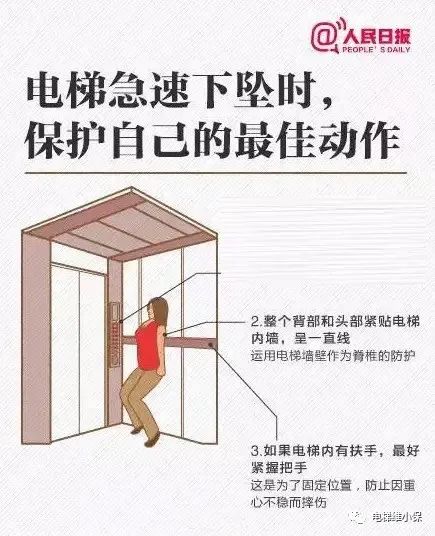 人民日报:凭什么说电梯出问题都是维保的错? 人民日报:凭什么说电梯出问题都是维保的错?