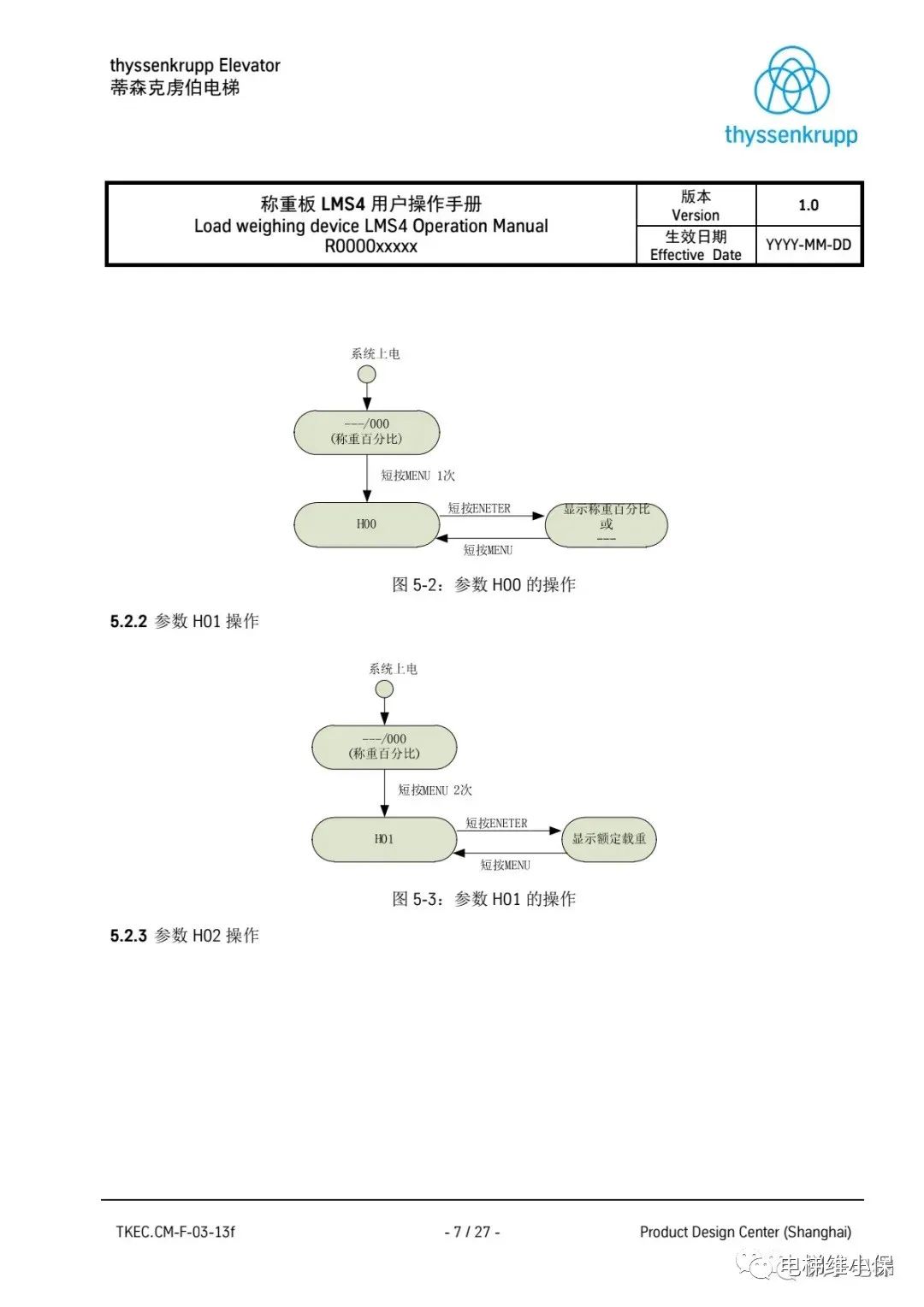 蒂森LMS4称重板操作手册 蒂森LMS4称重板操作手册