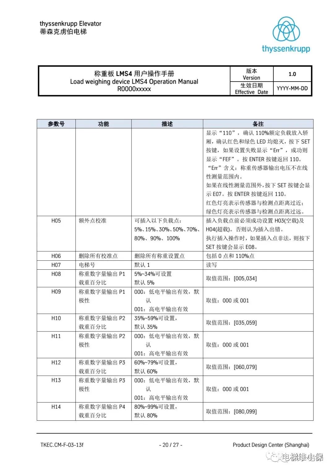 蒂森LMS4称重板操作手册 蒂森LMS4称重板操作手册