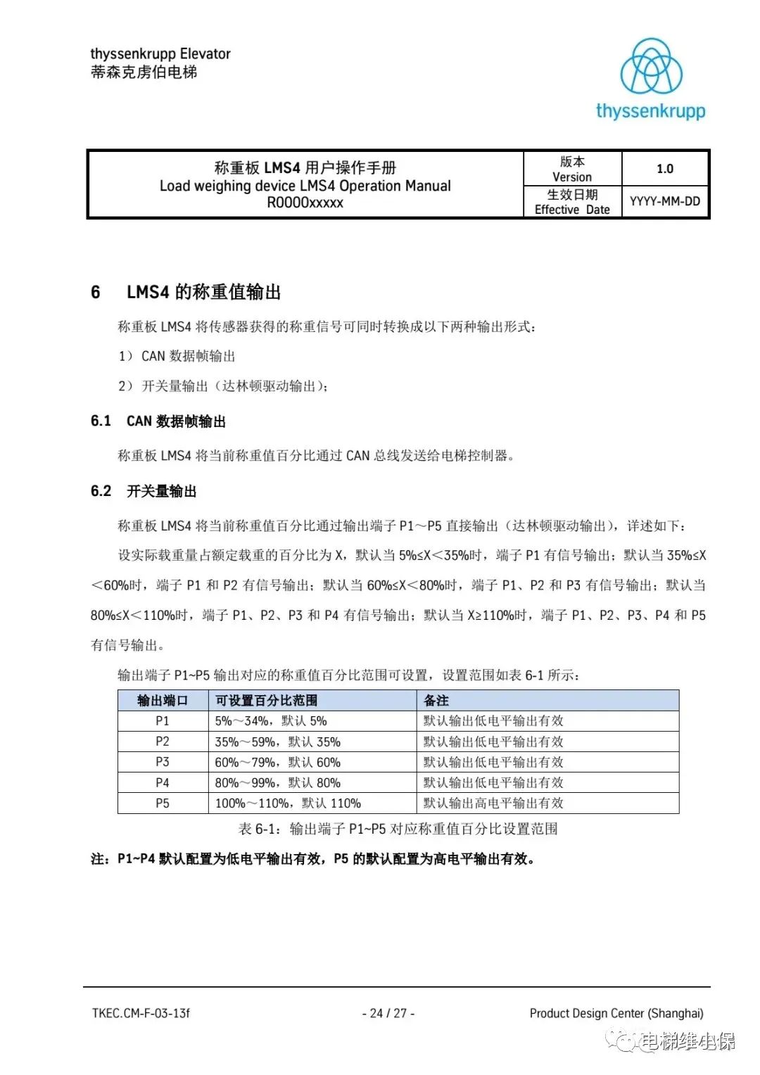 蒂森LMS4称重板操作手册 蒂森LMS4称重板操作手册