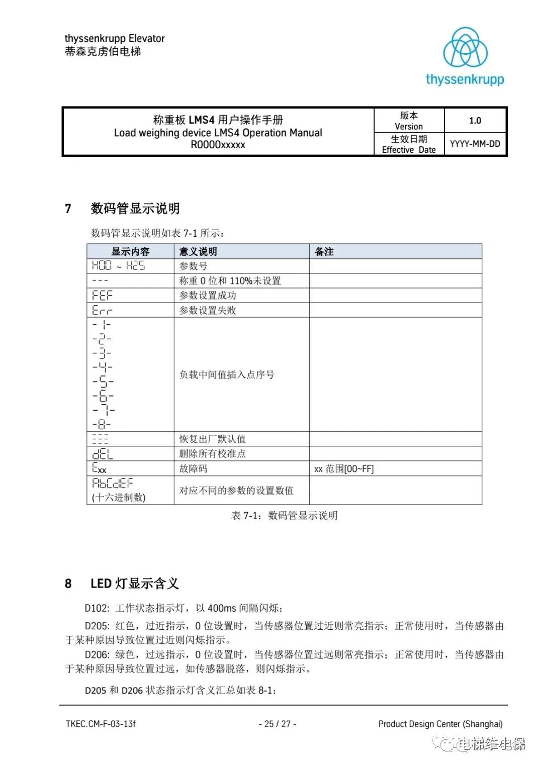 蒂森LMS4称重板操作手册 蒂森LMS4称重板操作手册