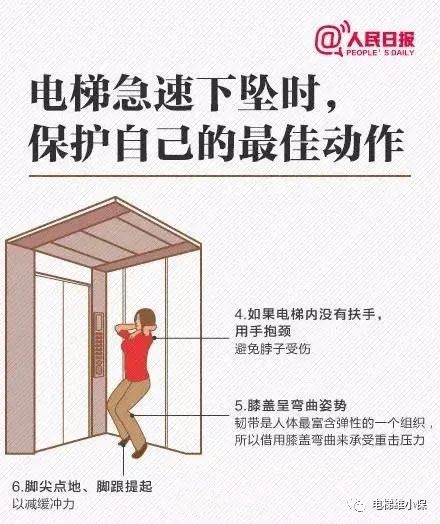 人民日报:凭什么说电梯出问题都是维保的错? 人民日报:凭什么说电梯出问题都是维保的错?