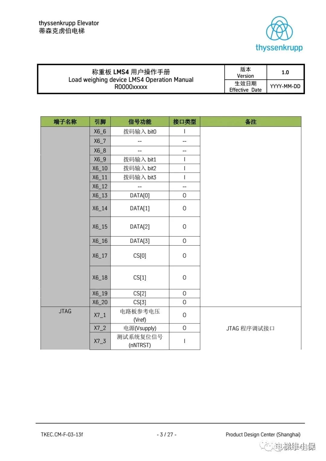 蒂森LMS4称重板操作手册 蒂森LMS4称重板操作手册