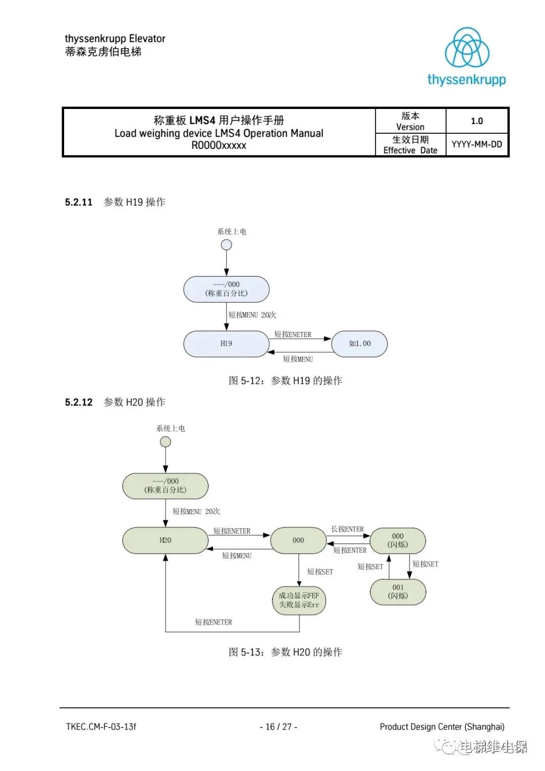 蒂森LMS4称重板操作手册 蒂森LMS4称重板操作手册