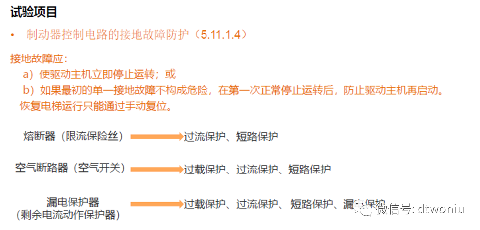 电梯TSG及GBT介绍——制动控制 电梯TSG及GBT介绍——制动控制