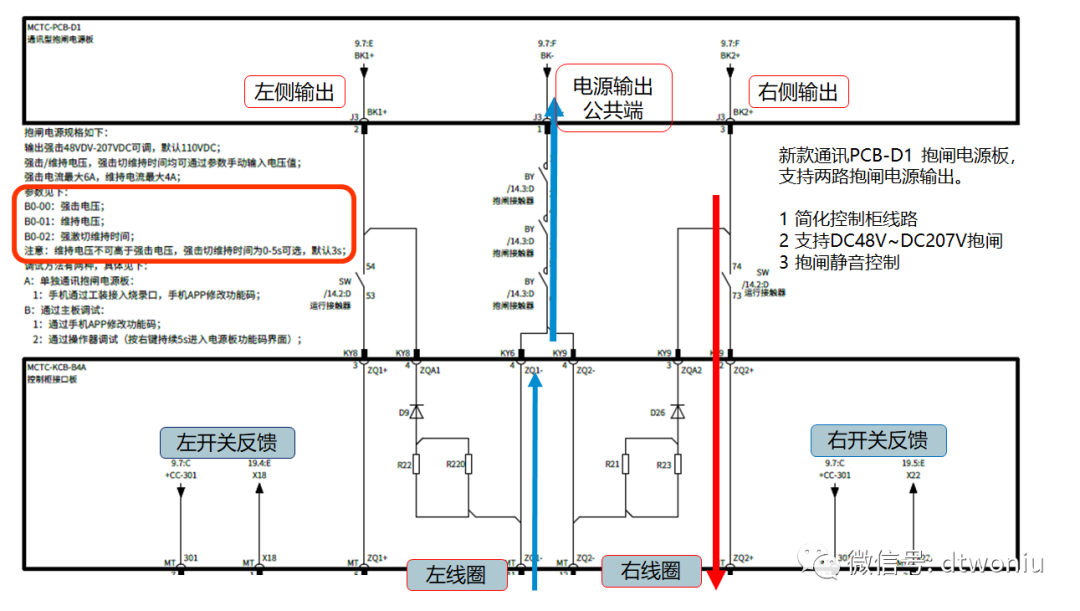 电梯TSG及GBT介绍——制动控制 电梯TSG及GBT介绍——制动控制
