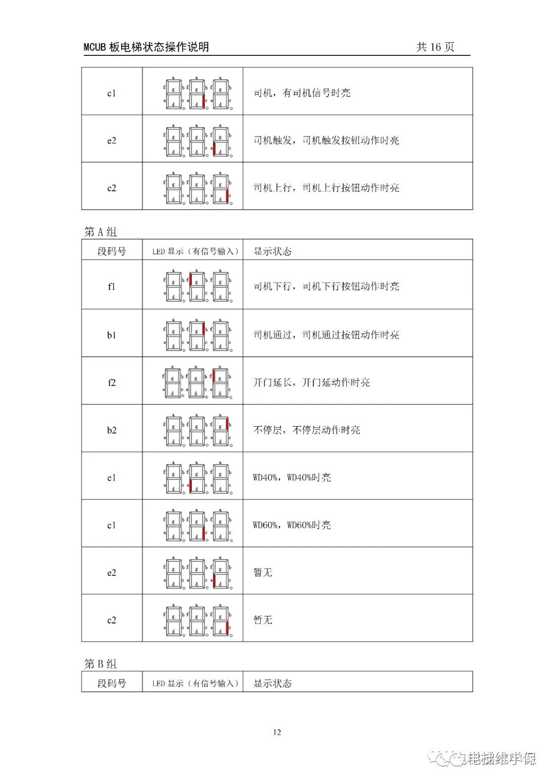 MCUB板电梯状态操作说明 MCUB板电梯状态操作说明