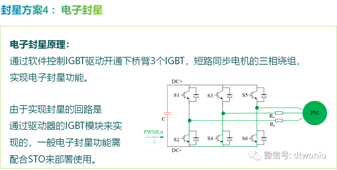 电梯TSG及GBT介绍——制动控制 电梯TSG及GBT介绍——制动控制