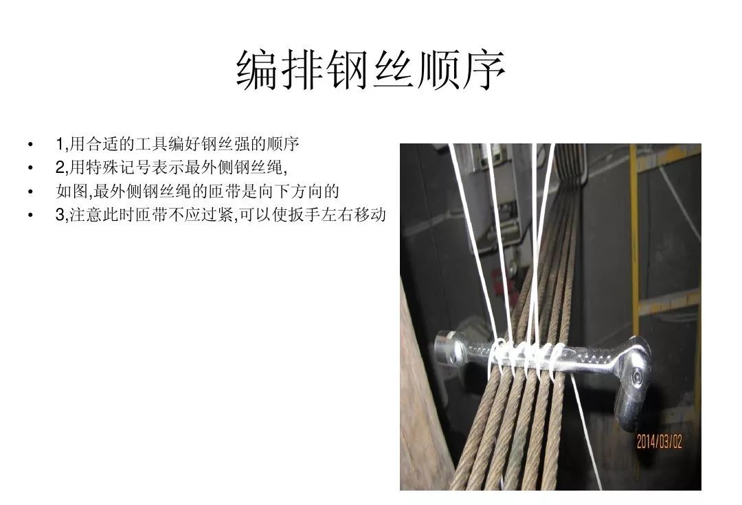 无机房电梯更换轿底轮方法