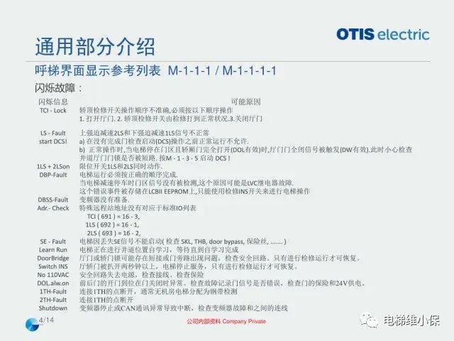 奥的斯机电电梯OE在用主板常见故障排查指导培训