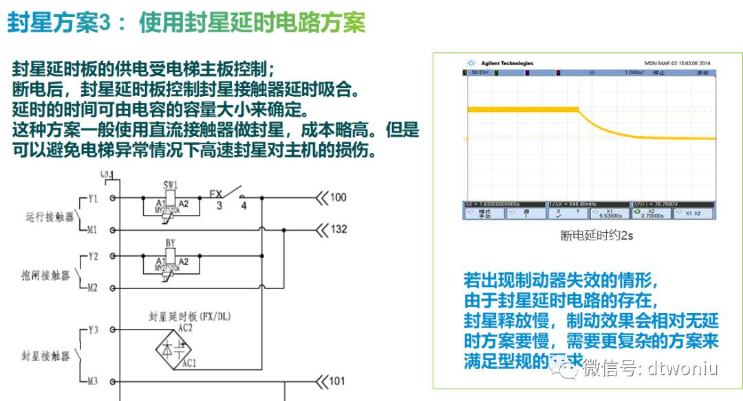 电梯TSG及GBT介绍——制动控制 电梯TSG及GBT介绍——制动控制