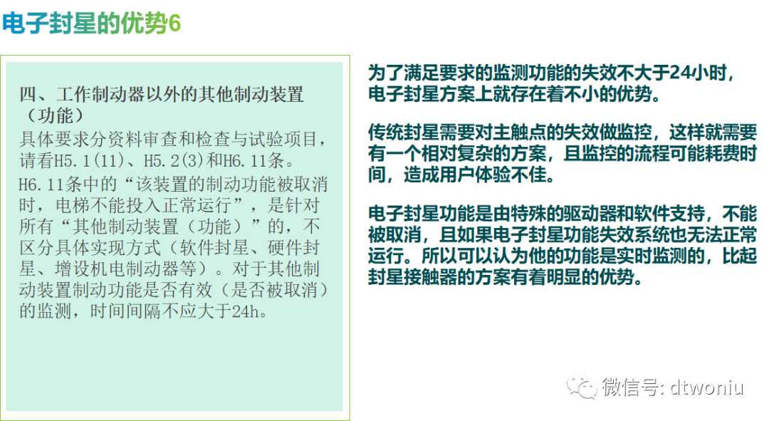 电梯TSG及GBT介绍——制动控制 电梯TSG及GBT介绍——制动控制