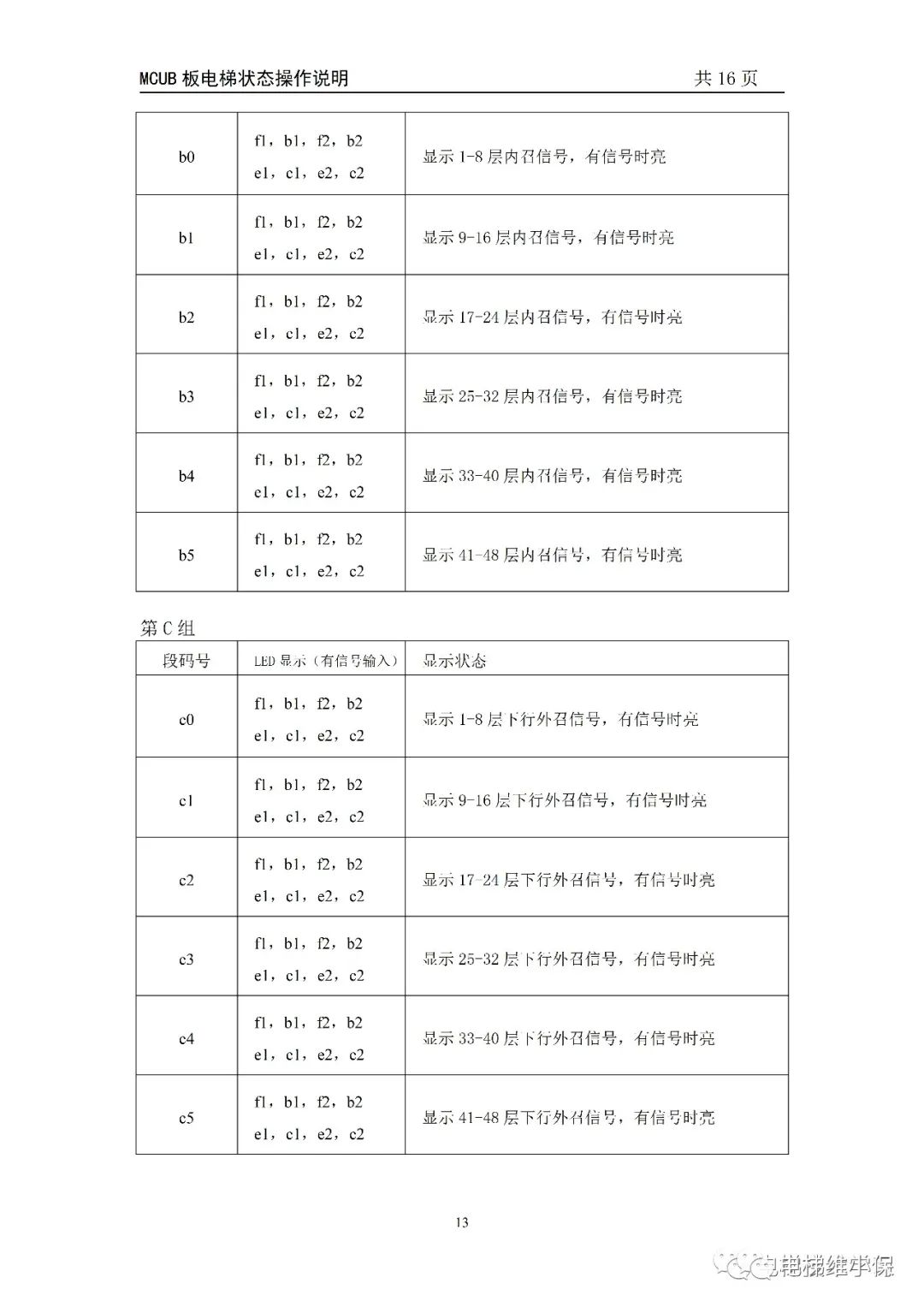 MCUB板电梯状态操作说明 MCUB板电梯状态操作说明
