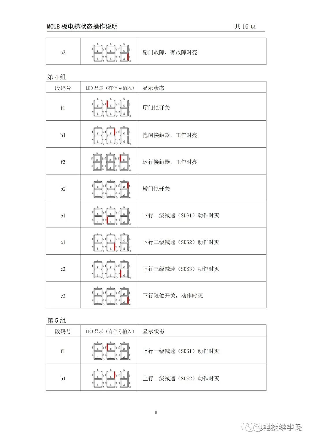 MCUB板电梯状态操作说明 MCUB板电梯状态操作说明