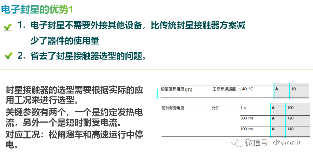 电梯TSG及GBT介绍——制动控制 电梯TSG及GBT介绍——制动控制