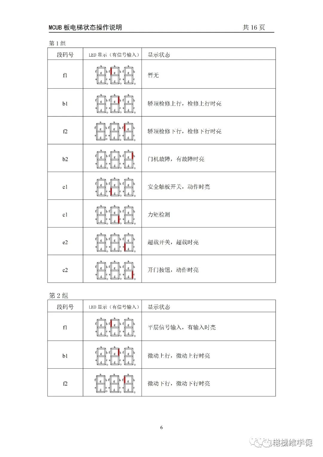 MCUB板电梯状态操作说明 MCUB板电梯状态操作说明