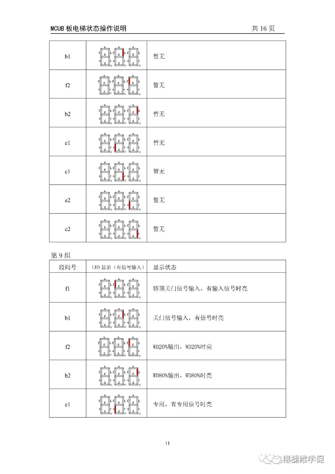 MCUB板电梯状态操作说明 MCUB板电梯状态操作说明