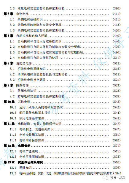 【教材】电梯检验员复习参考资料—打包下载
