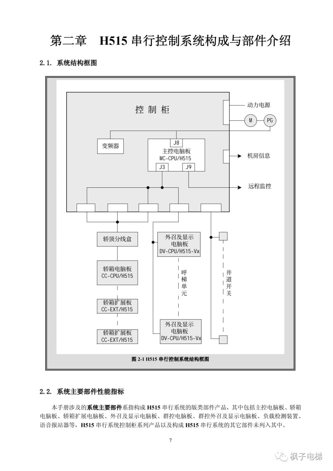 H515串行系统调试手册