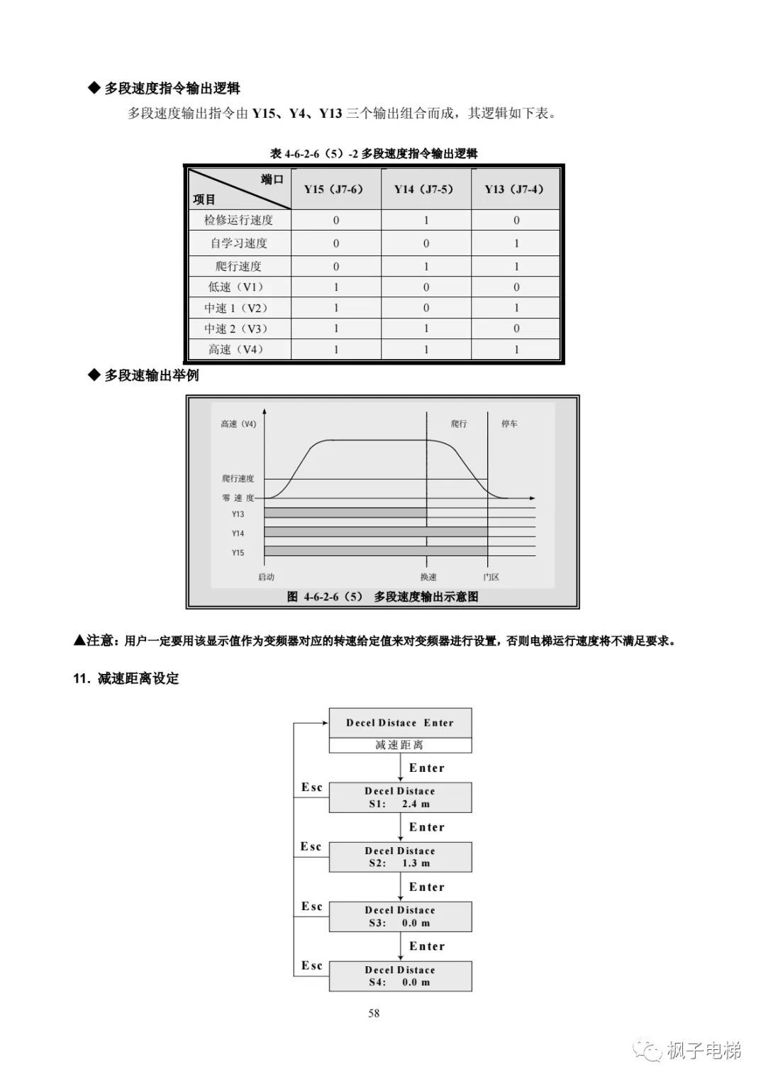 H515串行系统调试手册-图片32