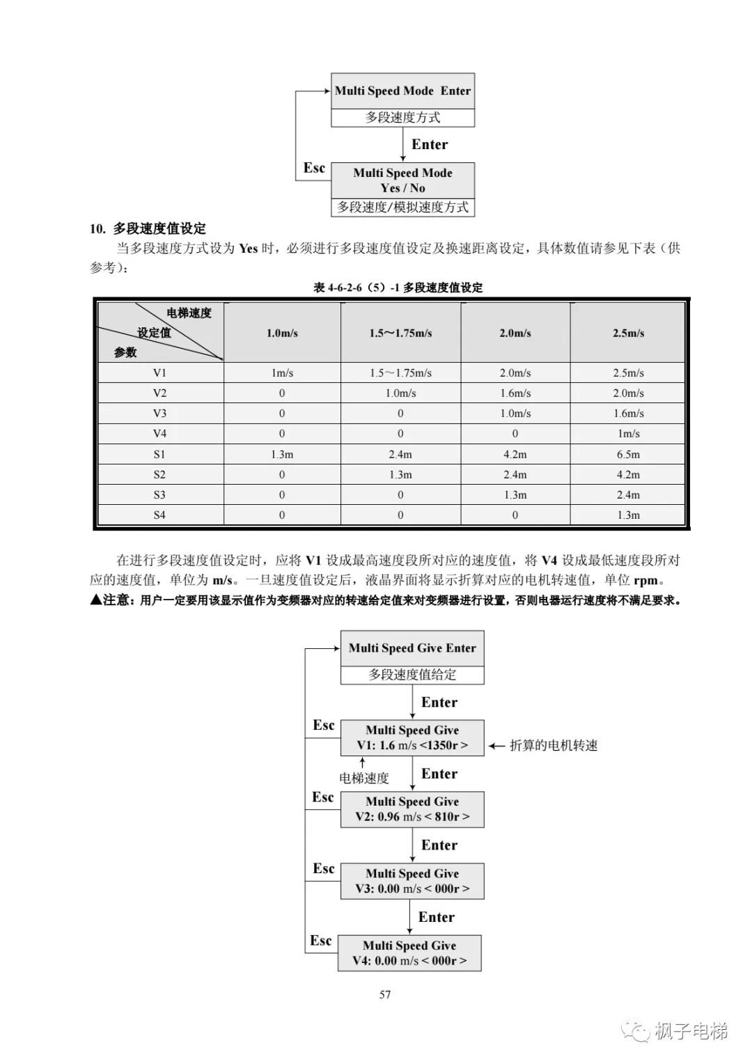 H515串行系统调试手册