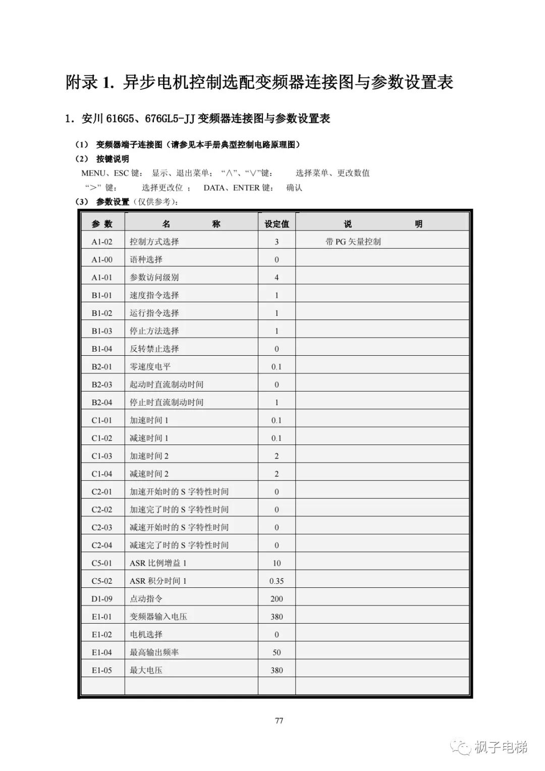 H515串行系统调试手册