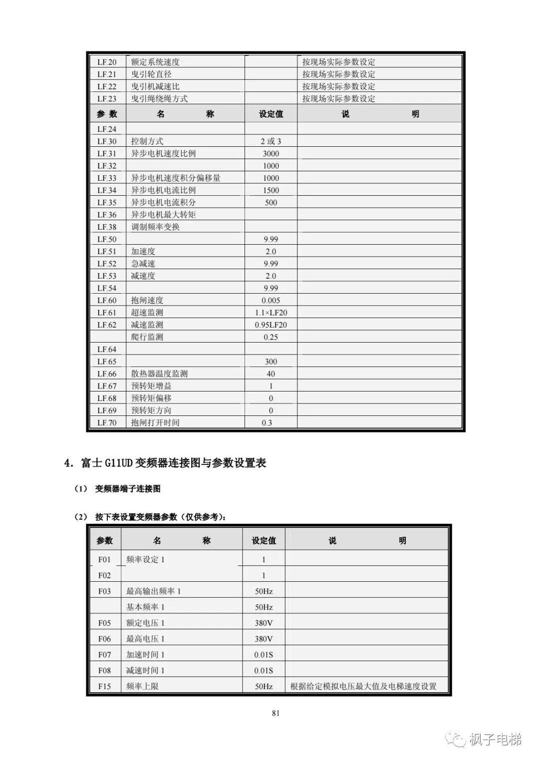 H515串行系统调试手册