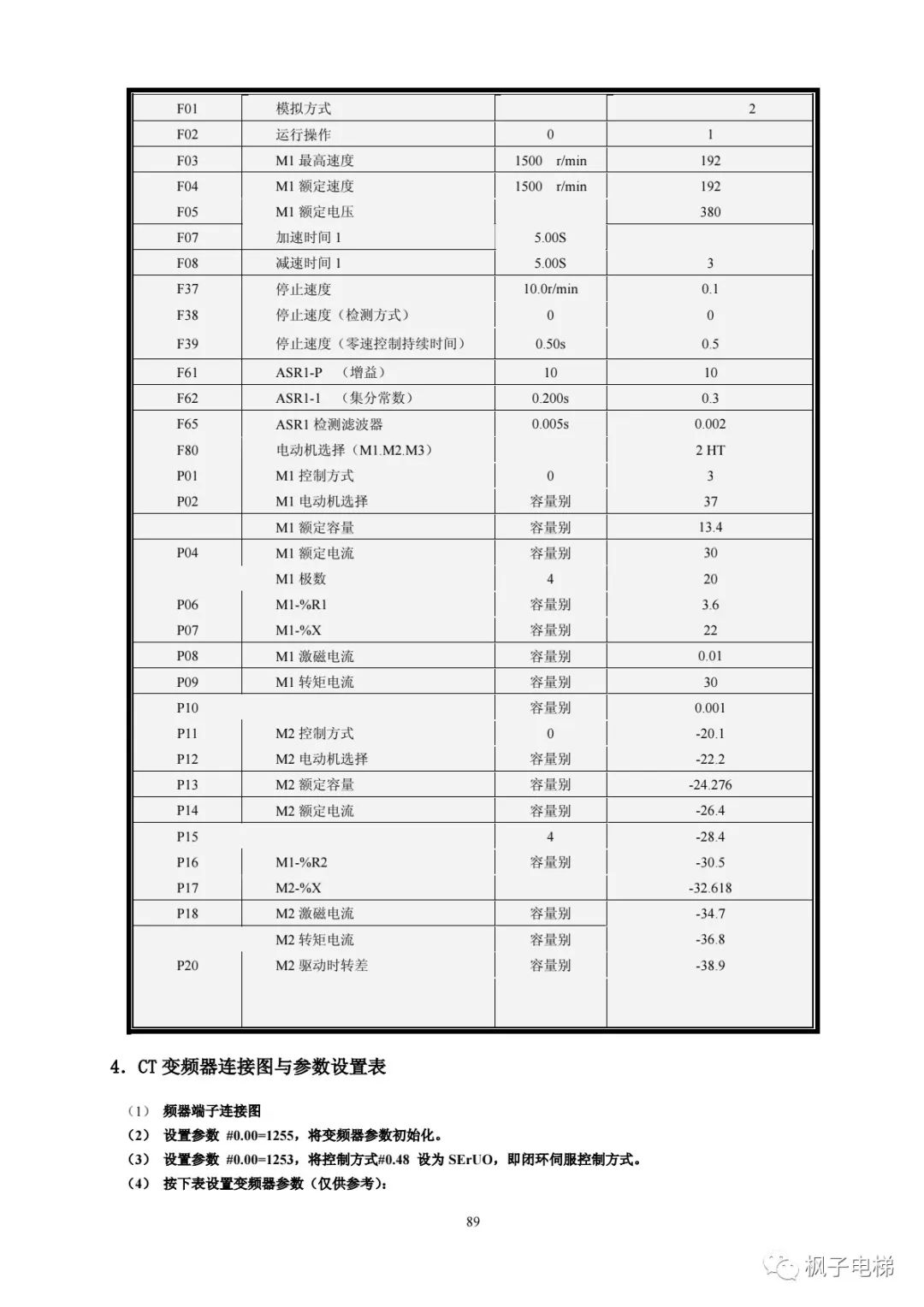 H515串行系统调试手册