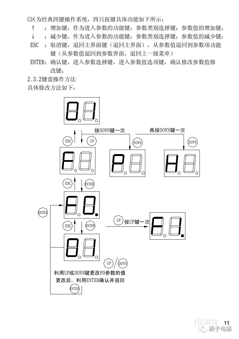 X400电梯微机控制系统说明 X400电梯微机控制系统说明