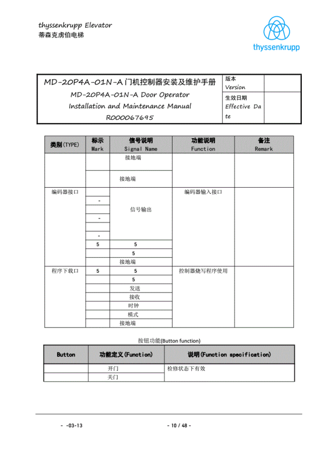 蒂森K400门机调试资料